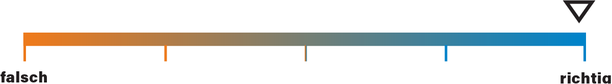 FR Lorem ipsum Ribustrum que pos ea que poreritatem hiciis dolutestius, ombusdae doluptatiattus.